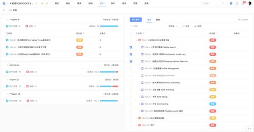 軟件產(chǎn)品需求管理工具哪個好？國內(nèi)知名產(chǎn)品管理工具使用體驗分享